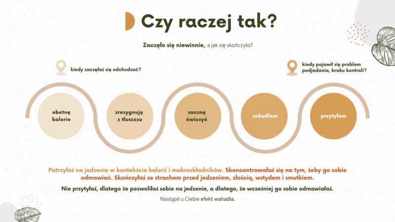 Jeden ze slajdów prezentacji kursu głodna głowa