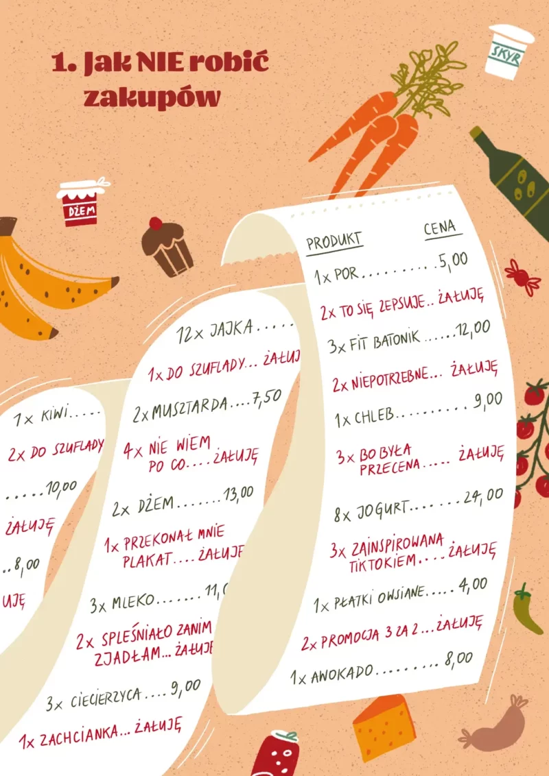 Infografika o błędach zakupowych. Długi paragon z wieloma pozycjami oznaczonymi jako nieprzemyślane zakupy.