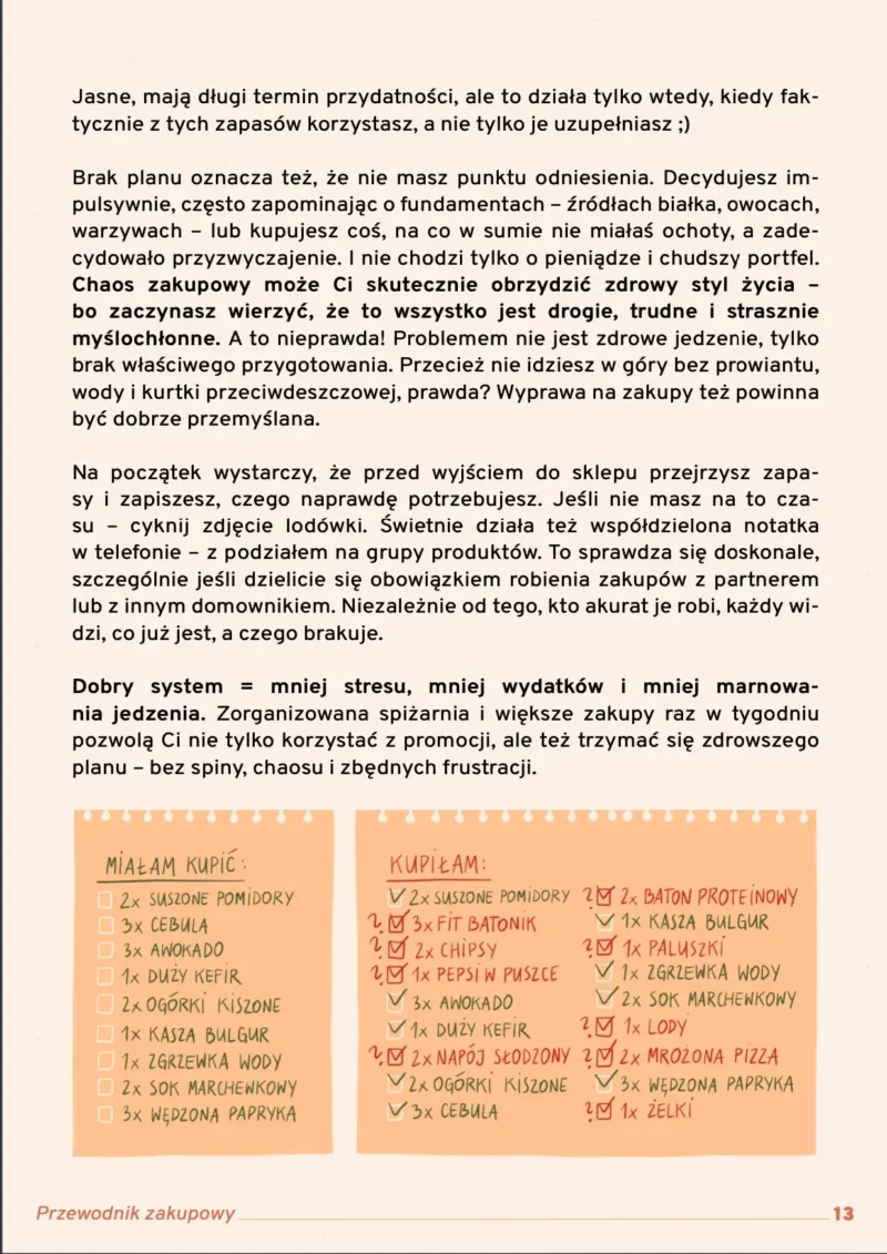 Porównanie planowanej listy zakupów z faktycznymi zakupami. Ilustracja pokazuje, jak do planowanych produktów dołączyły impulsywne zakupy jak chipsy i słodycze.